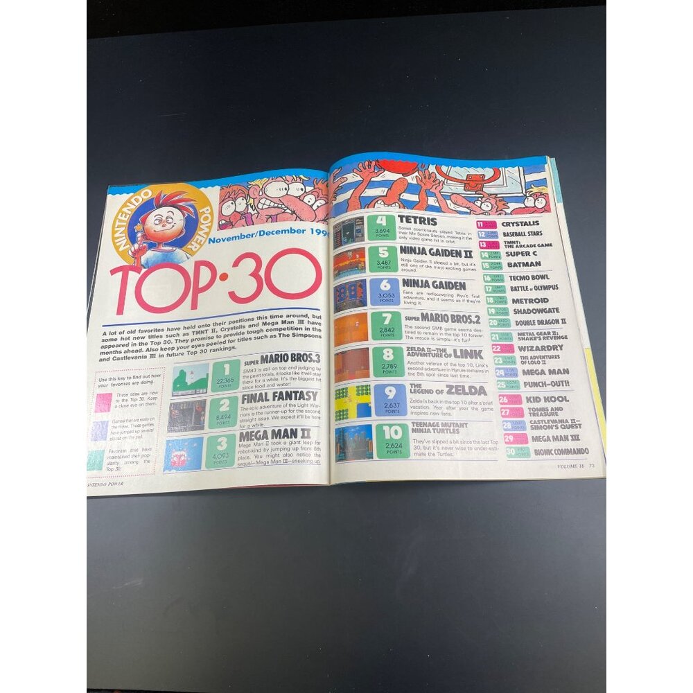 Nintendo Power Magazine 1990 Vol 18 Dr Mario/Huge Review Complete SKU 3010 - Picture 10 of 12
